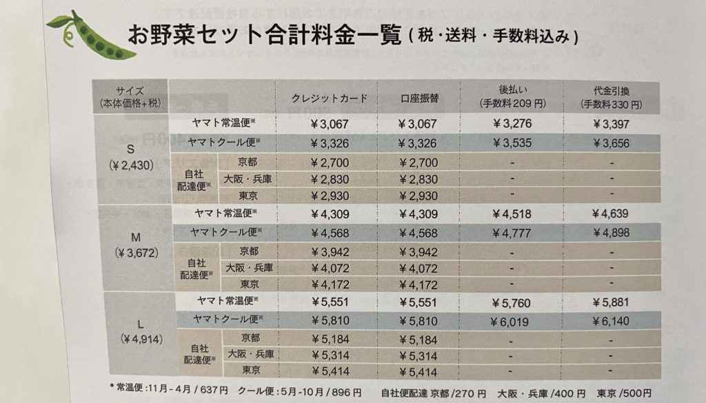 坂ノ途中　値段